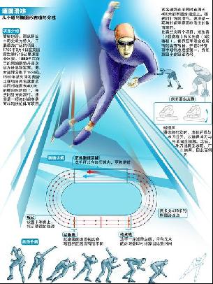 也为本赛季