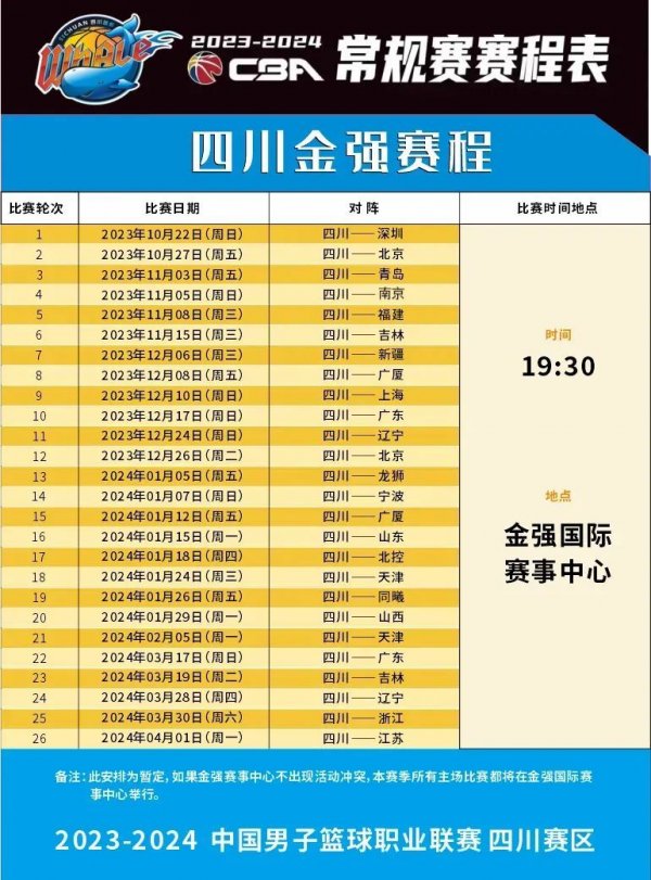 一个典型的