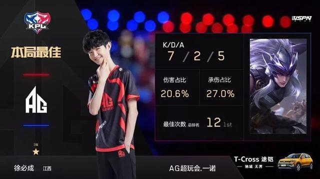 待遇