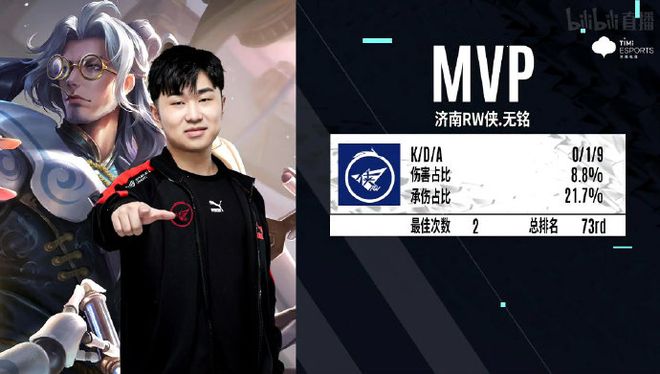 赞助商和承 赞助商和承