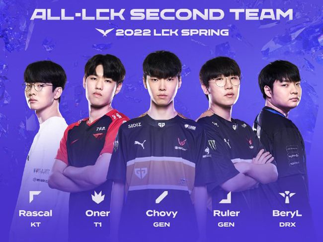 持续运营的 持续运营的