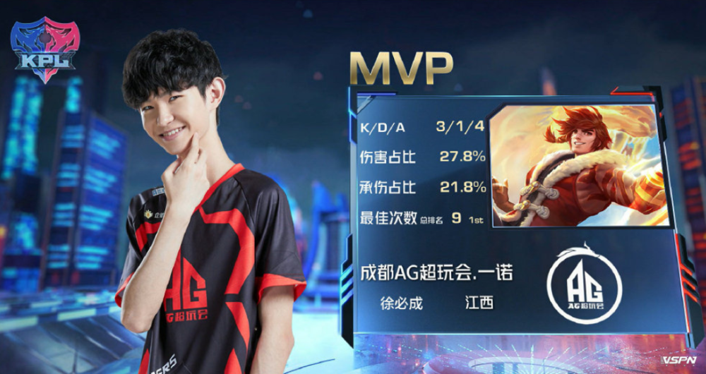 系统图形栈 系统图形栈